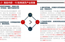 临港文化产业新政支持本土电竞：俱乐部单个年度最高可获1000万元奖励