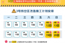 注意了！未来两个双休日3号线这个区段将暂停运营