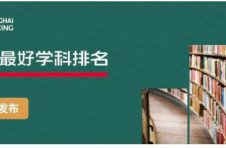 上海大学35个学科进入2020软科中国最好学科排名！