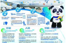 上海对进博入境参展参会人员将严格闭环管理