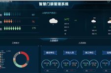 上海电科智能：人工智能赋能智慧工地管理系统