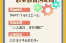 11月8日启动！2020职业教育活动周精彩活动等你来