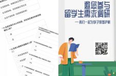 这是一份意义重大的调查问卷， 你的1分钟作答将帮我们精准找到留学生的需求！
